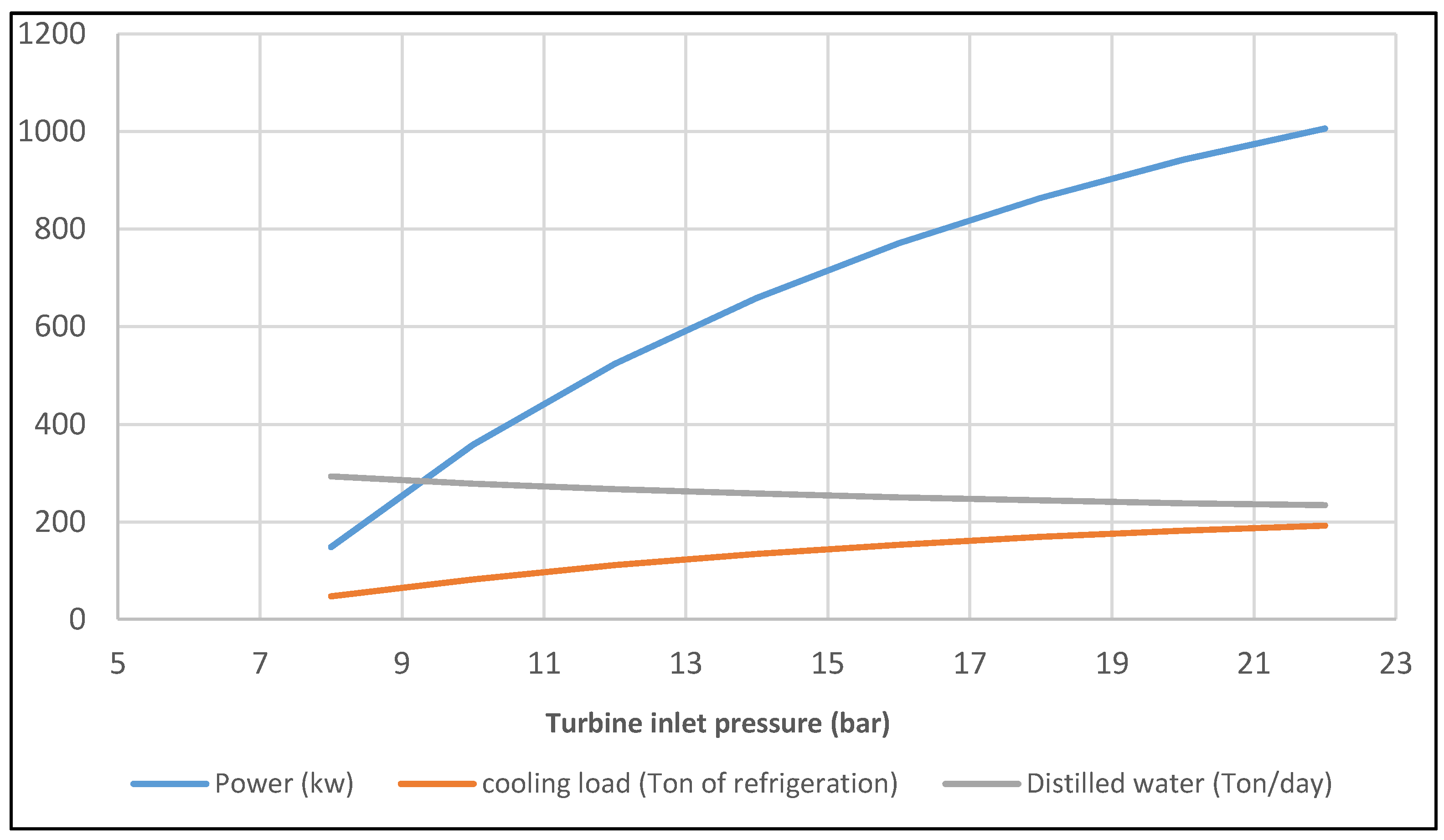 Energies 08 08835 g006