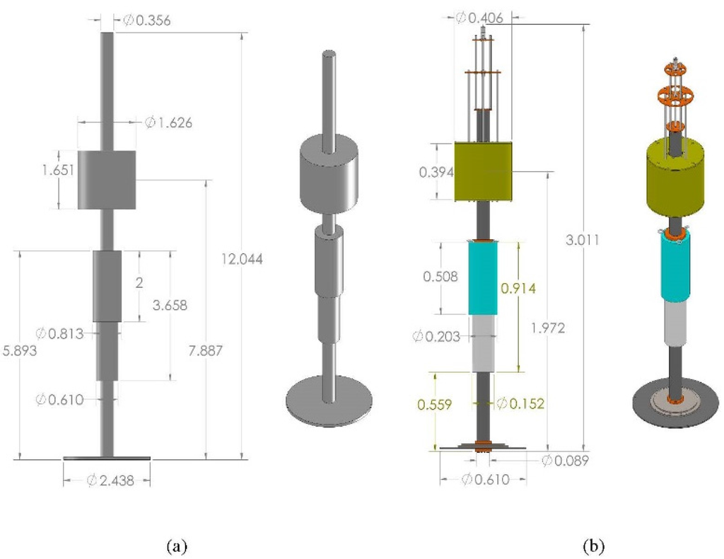 Energies 08 08857 g001 1024