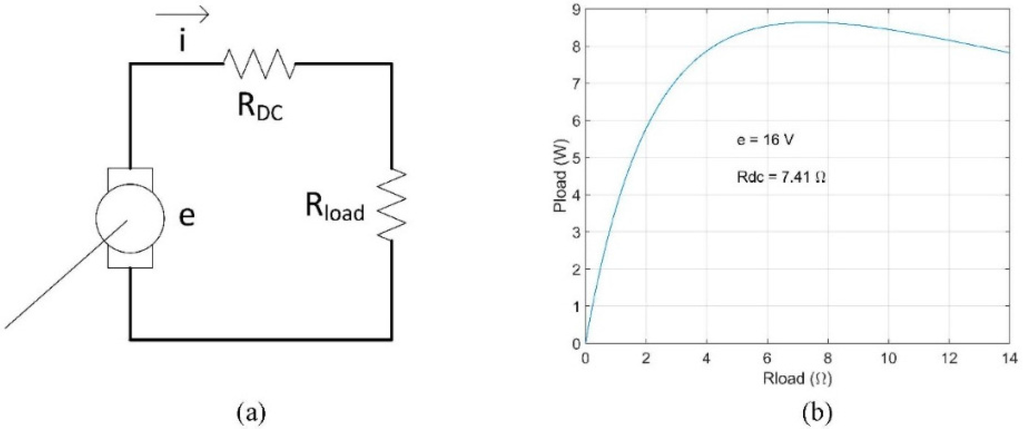Energies 08 08857 g004 1024