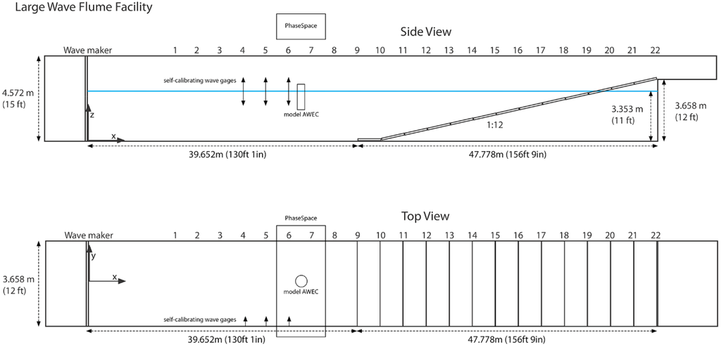 Energies 08 08857 g006 1024