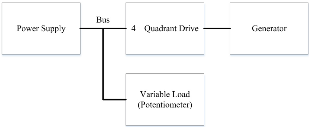 Energies 08 08857 g008 1024