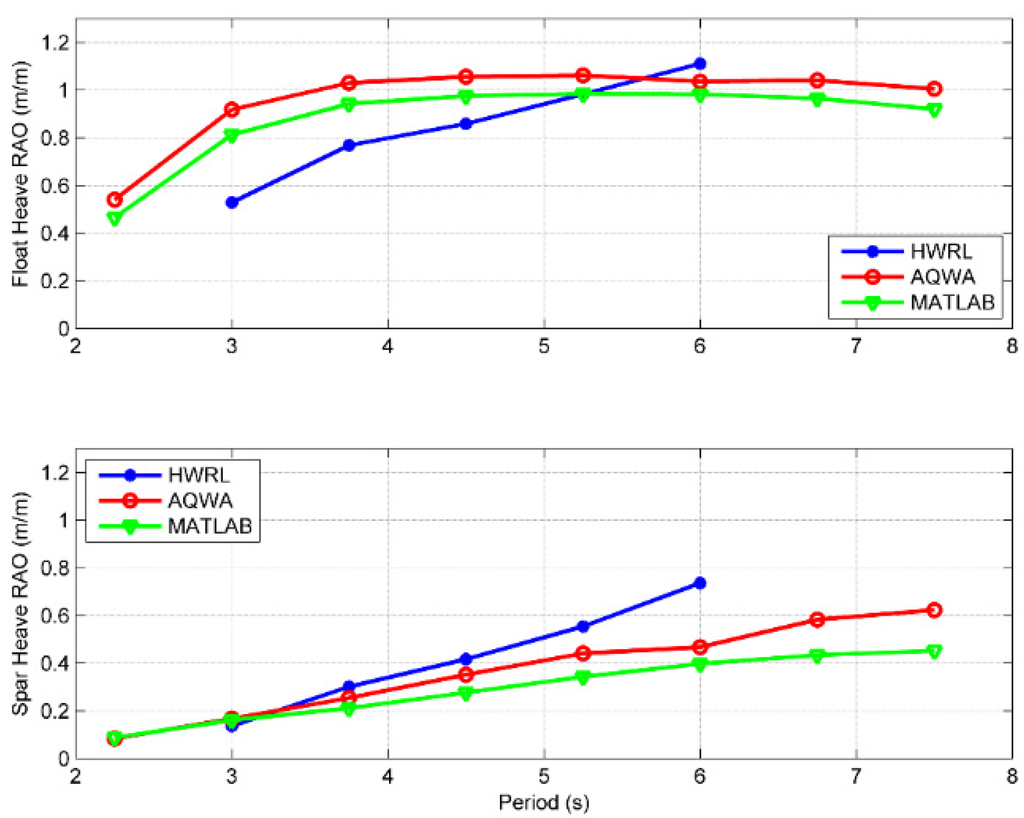 Energies 08 08857 g011 1024