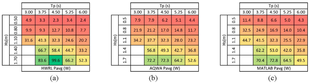 Energies 08 08857 g012 1024