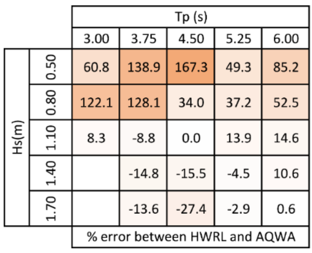 Energies 08 08857 g013 1024