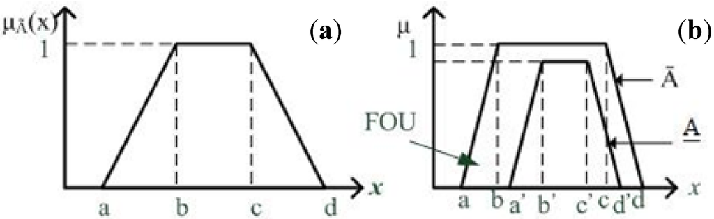 Energies 08 08908 g001 1024