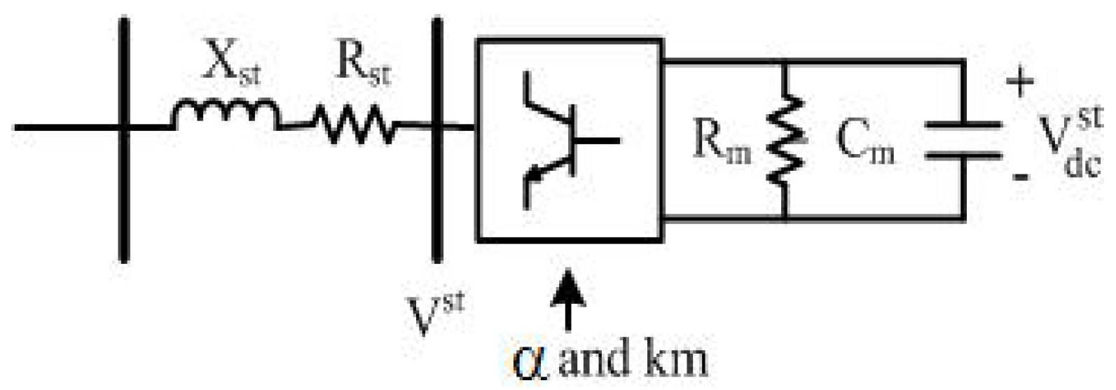 Energies 08 08908 g003