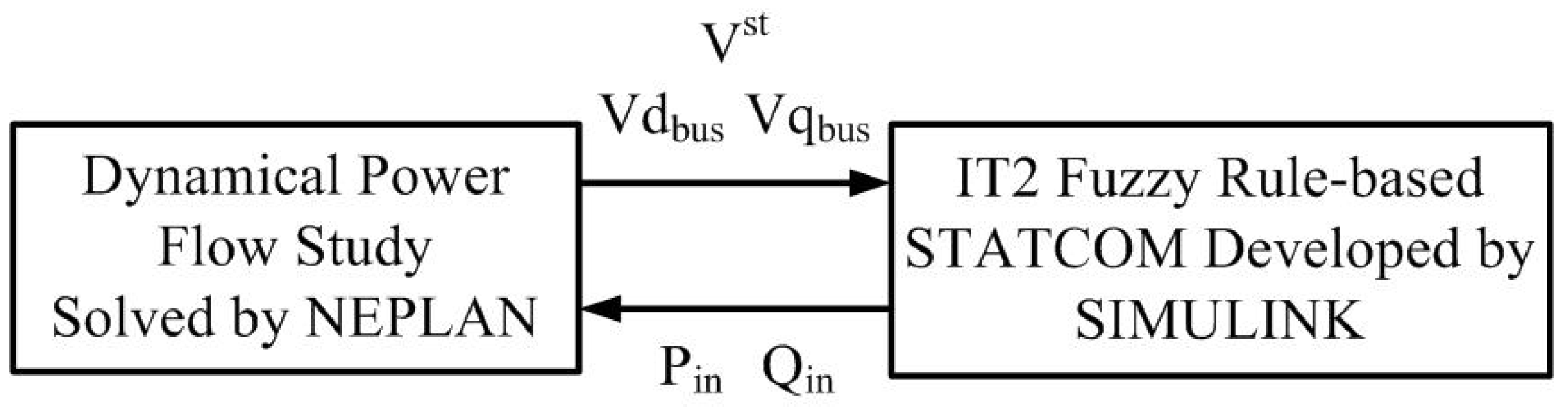 Energies 08 08908 g005