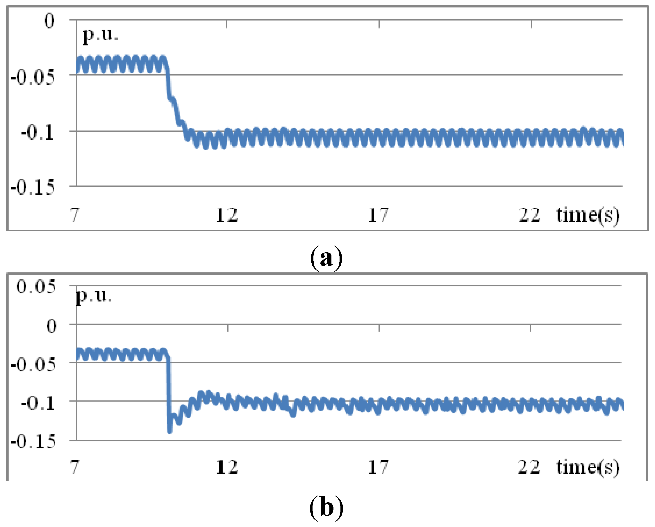 Energies 08 08908 g008a