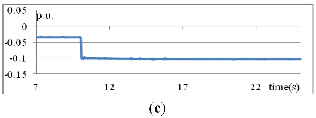 Energies 08 08908 g008b 1024