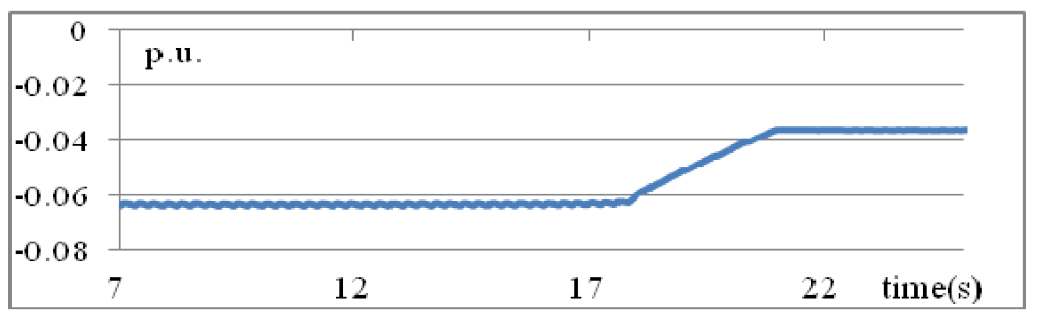 Energies 08 08908 g009