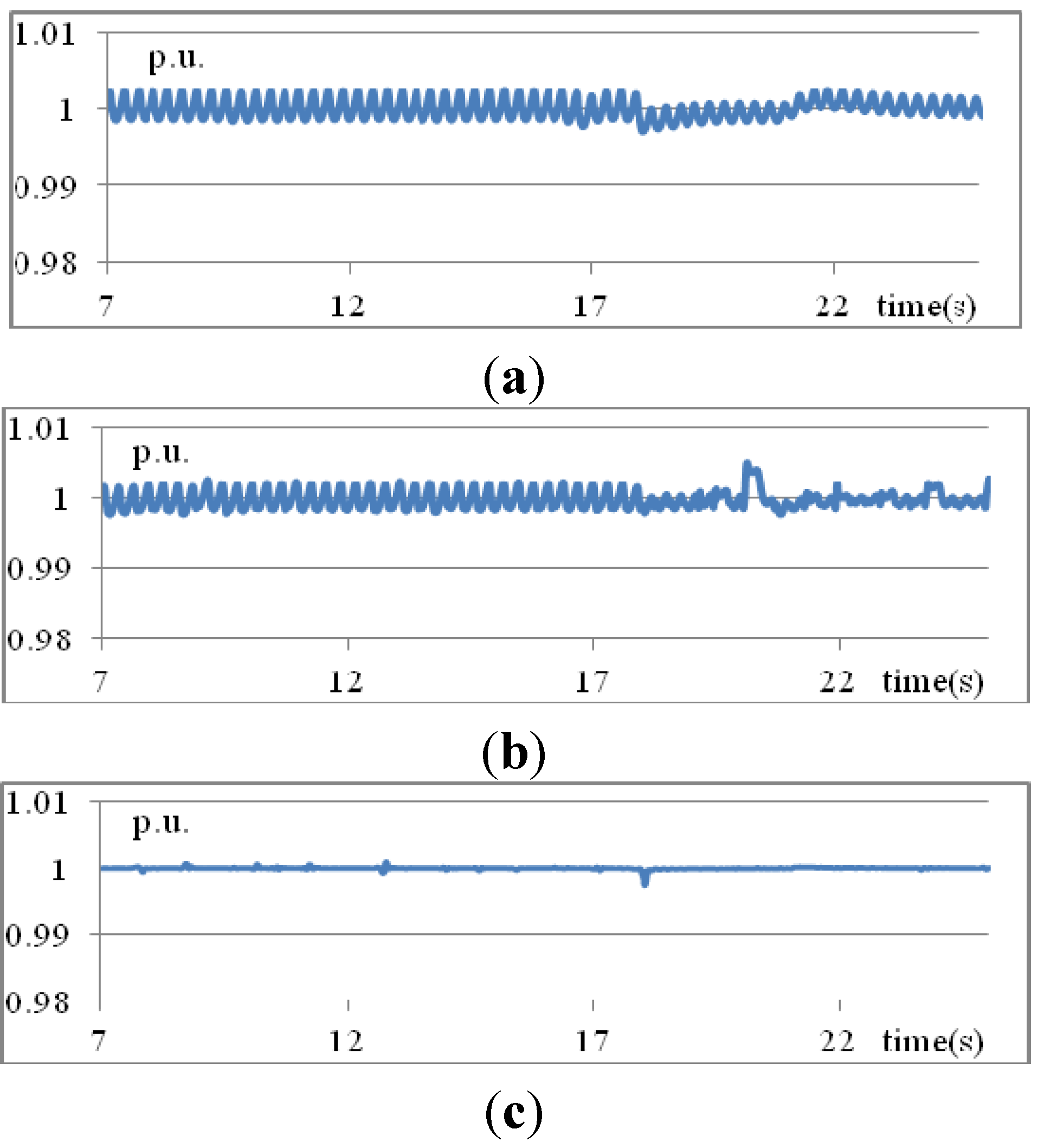 Energies 08 08908 g010