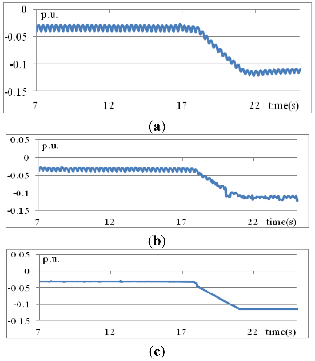 Energies 08 08908 g011 1024
