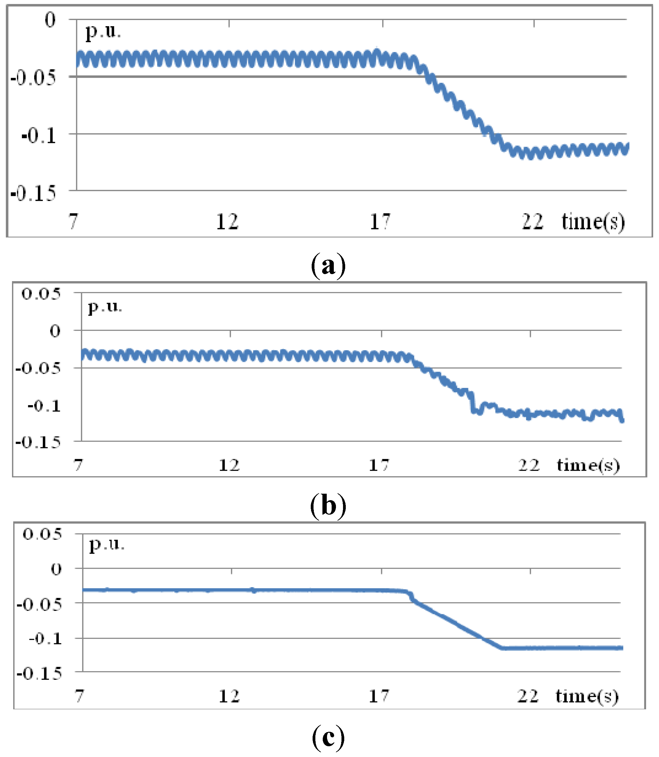 Energies 08 08908 g011