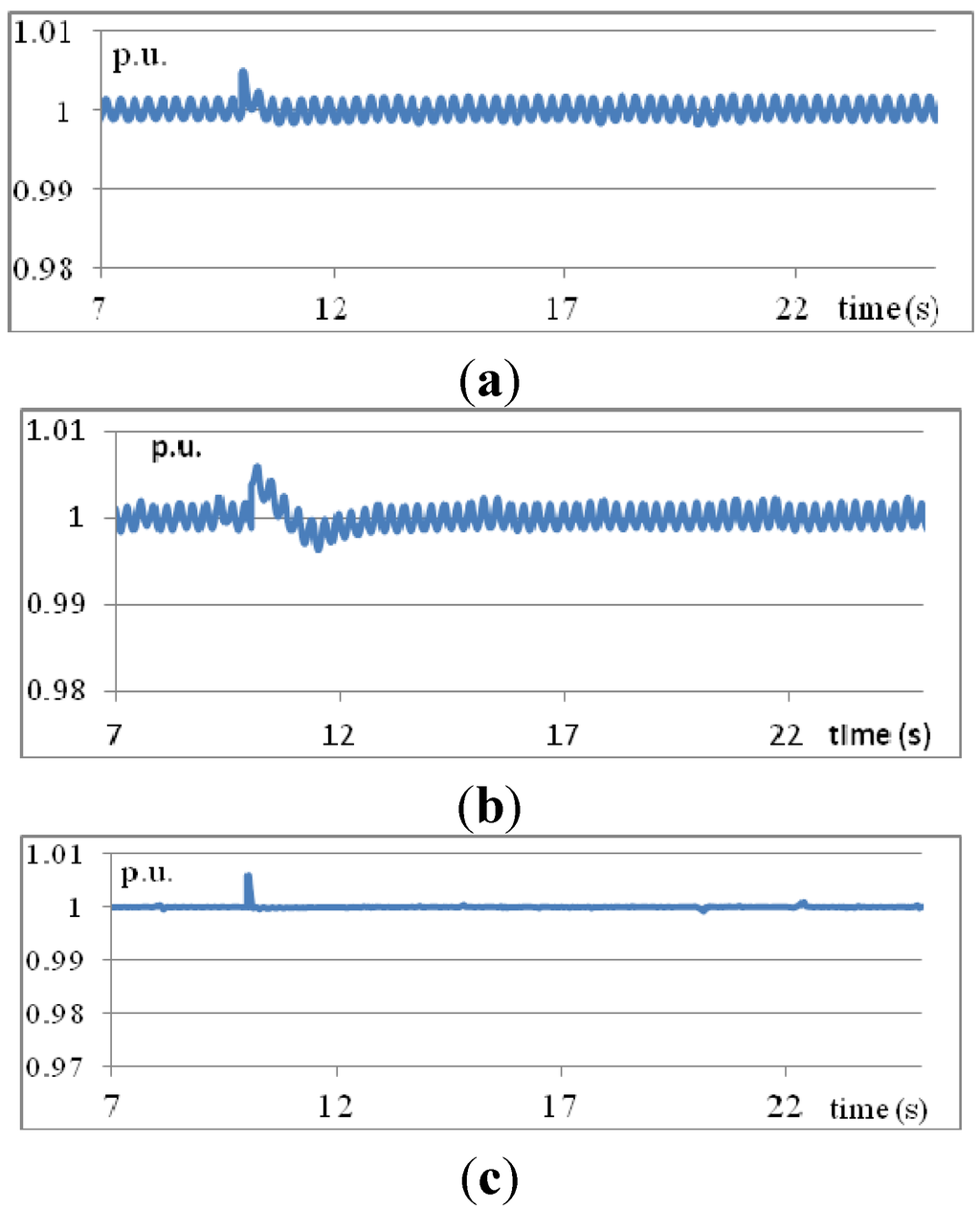 Energies 08 08908 g015 1024