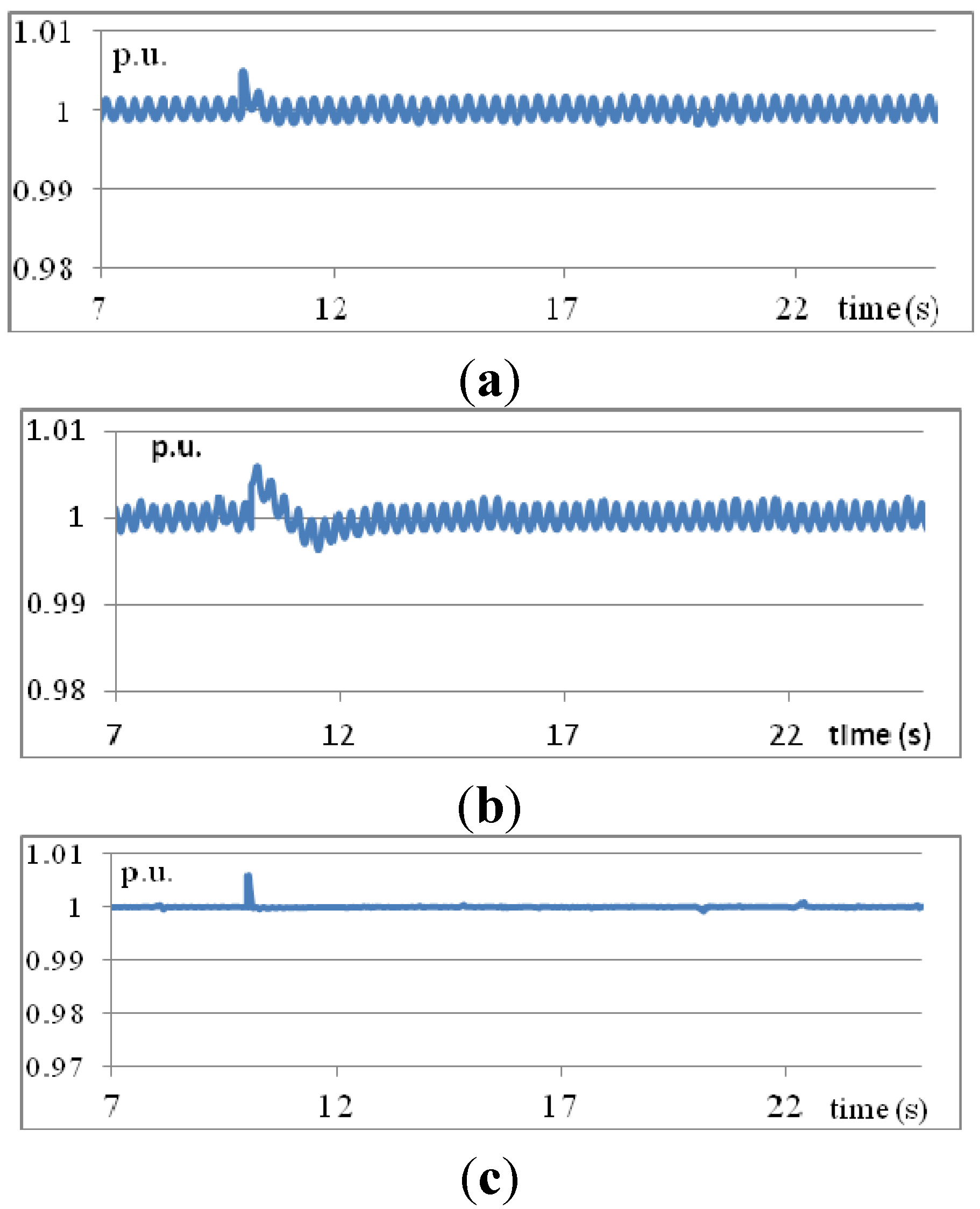 Energies 08 08908 g015