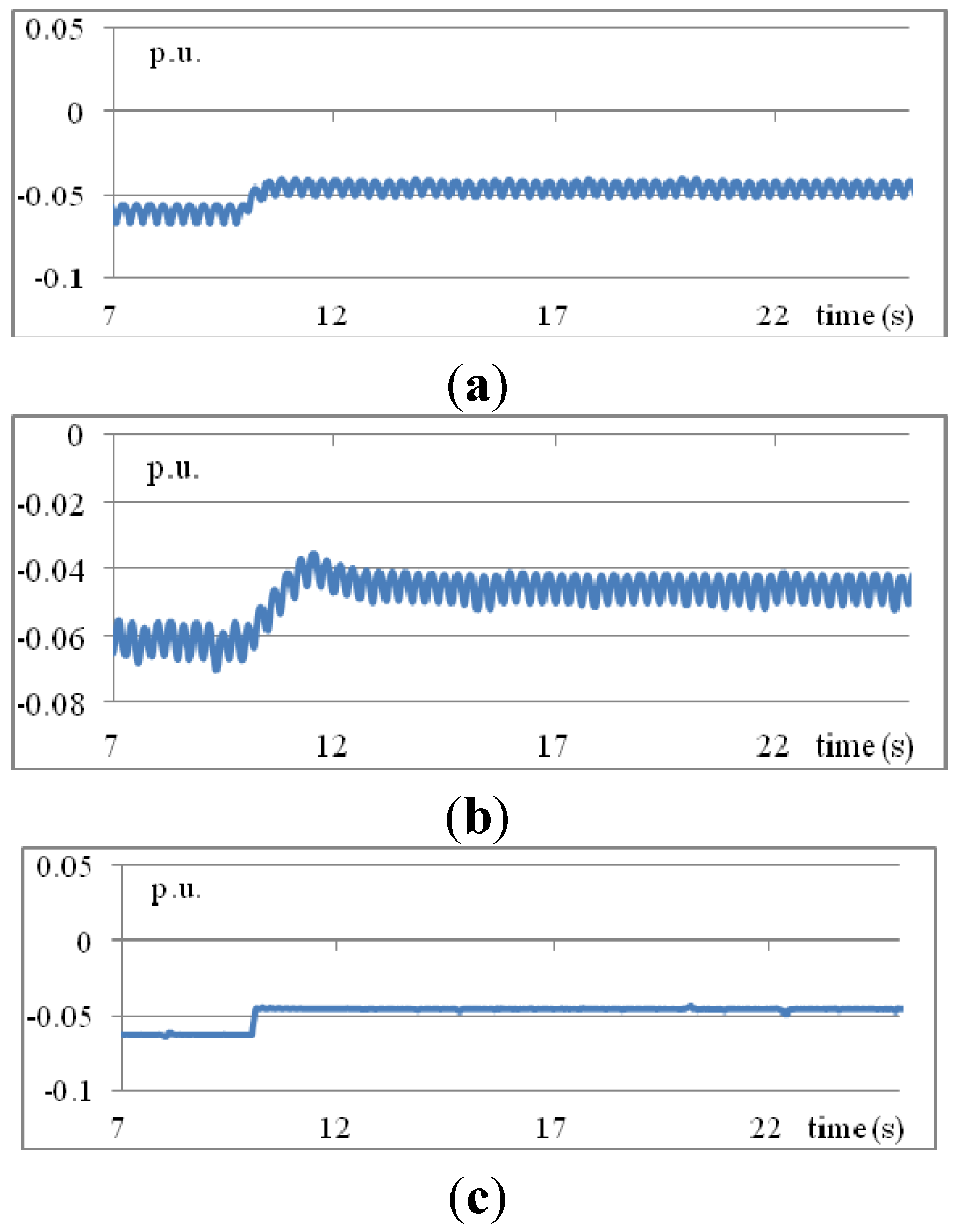 Energies 08 08908 g016