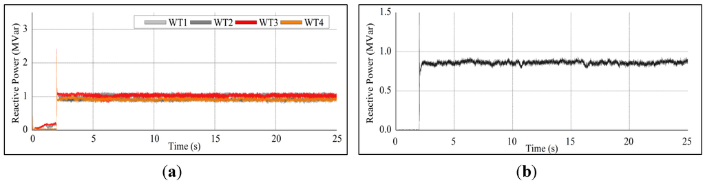 Energies 08 09009 g010 1024