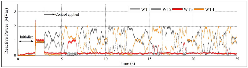 Energies 08 09009 g011 1024