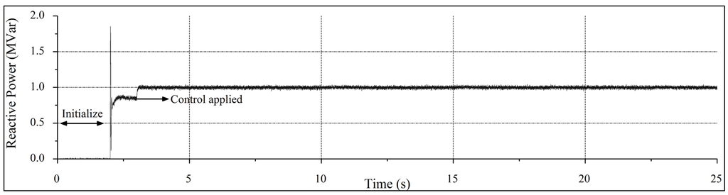 Energies 08 09009 g014 1024
