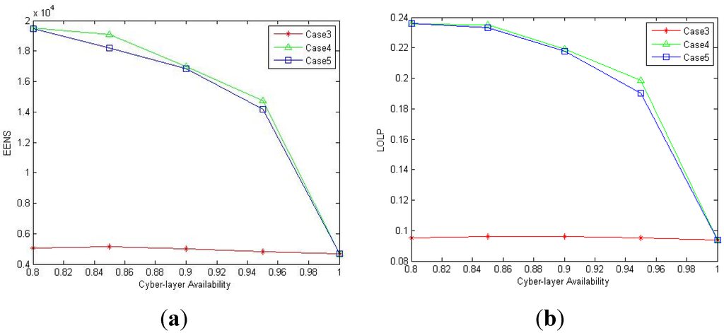Energies 08 09064 g014 1024