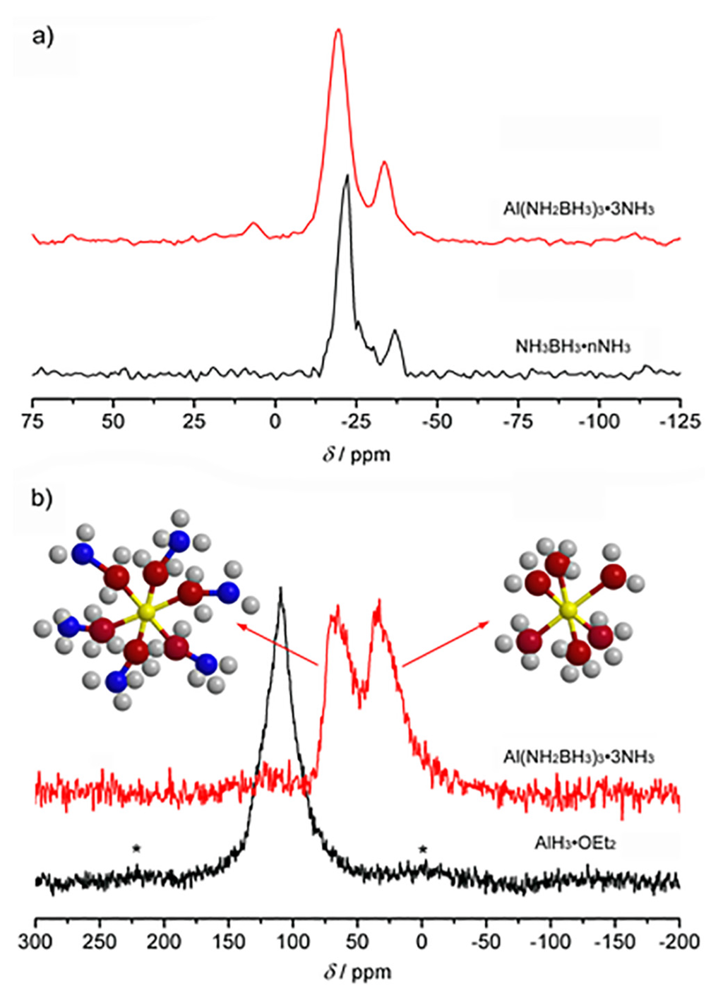 Energies 08 09107 g002 1024