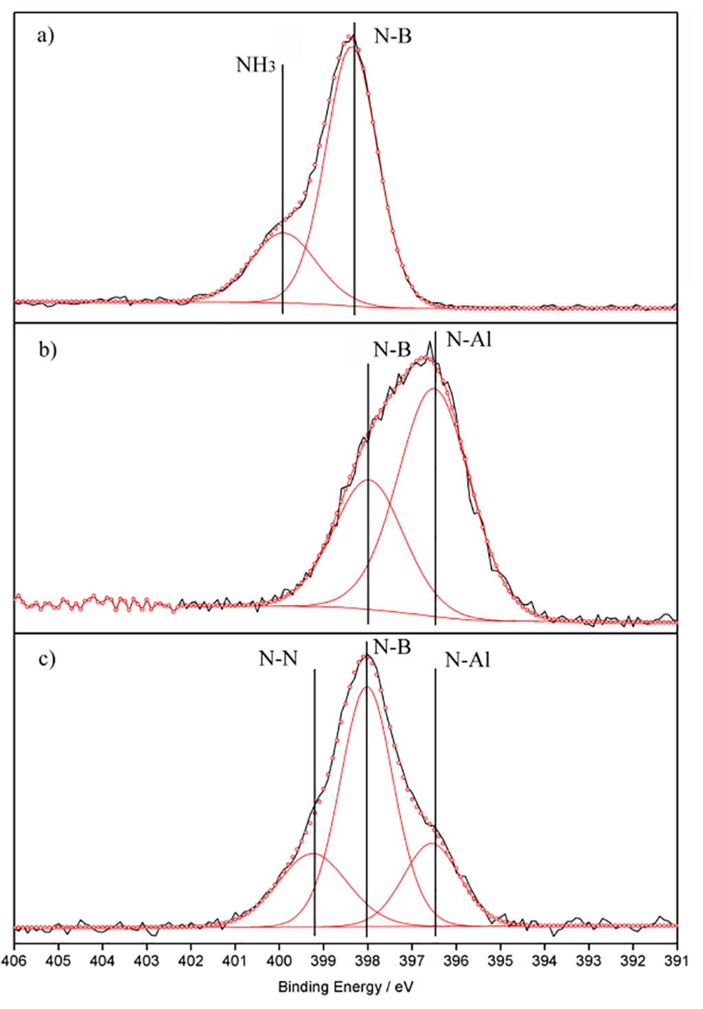 Energies 08 09107 g004 1024