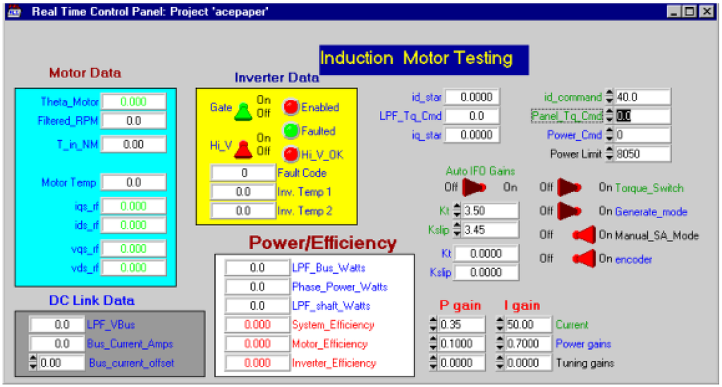 Energies 08 09117 g005 1024