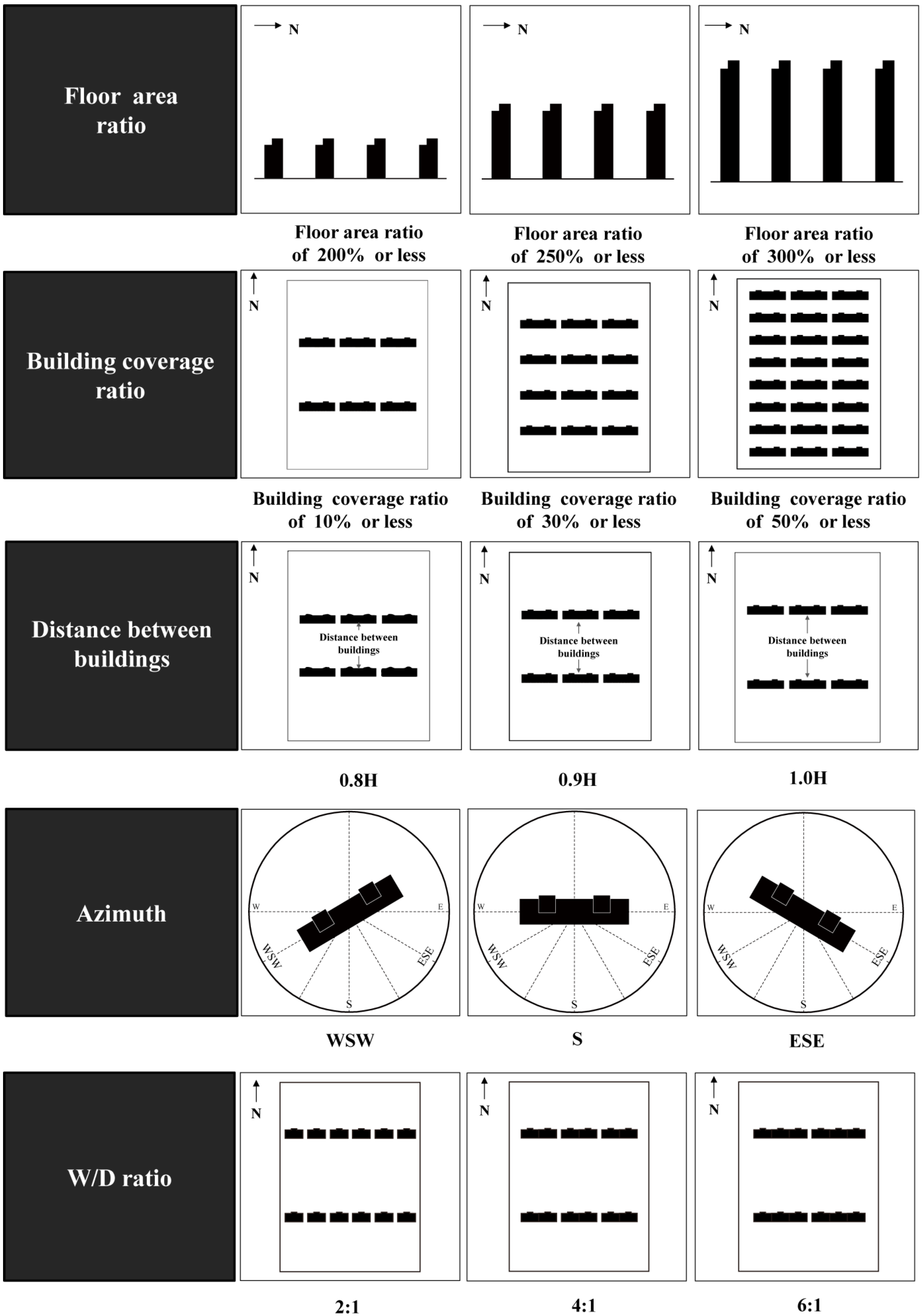 Energies 08 09155 g004
