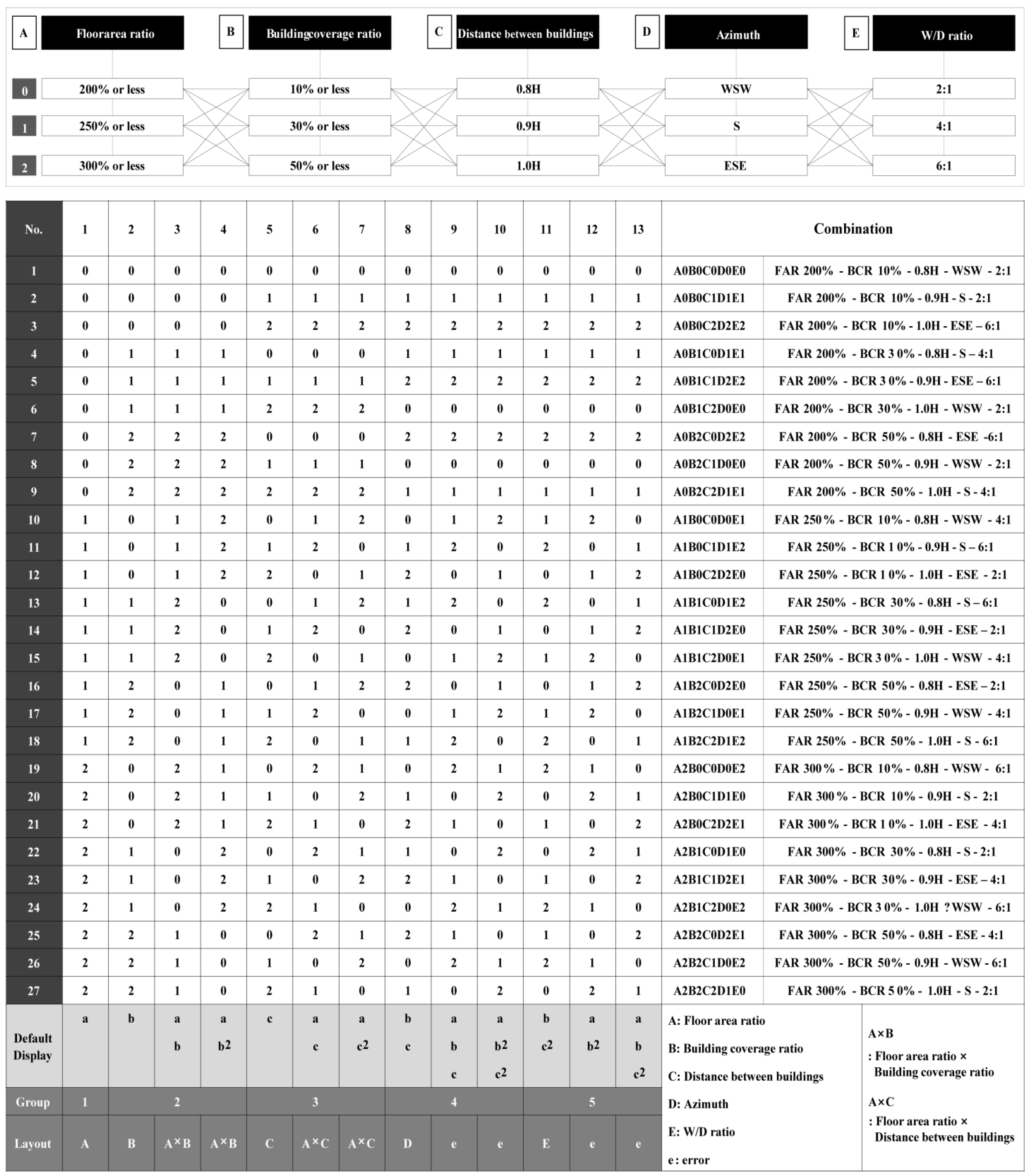 Energies 08 09155 g005