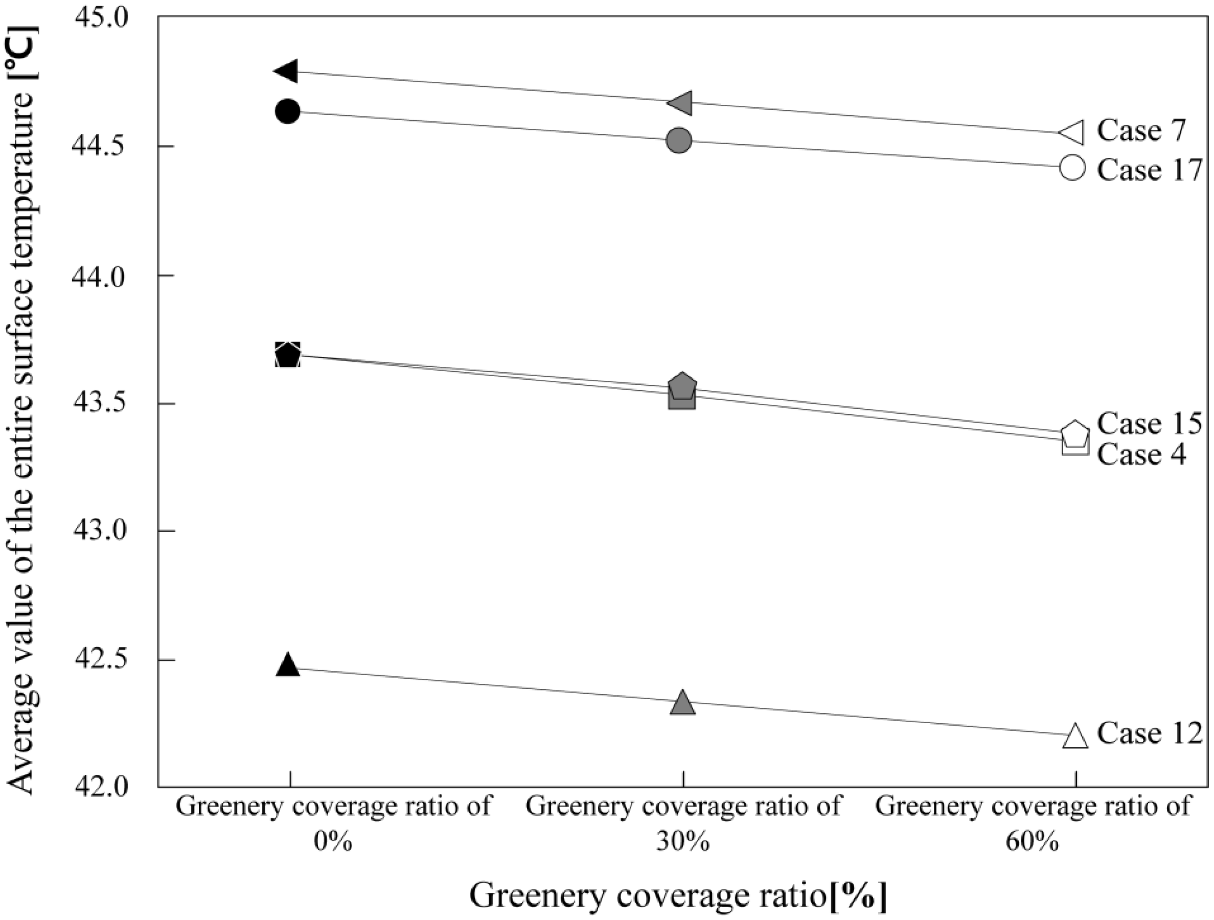 Energies 08 09155 g006