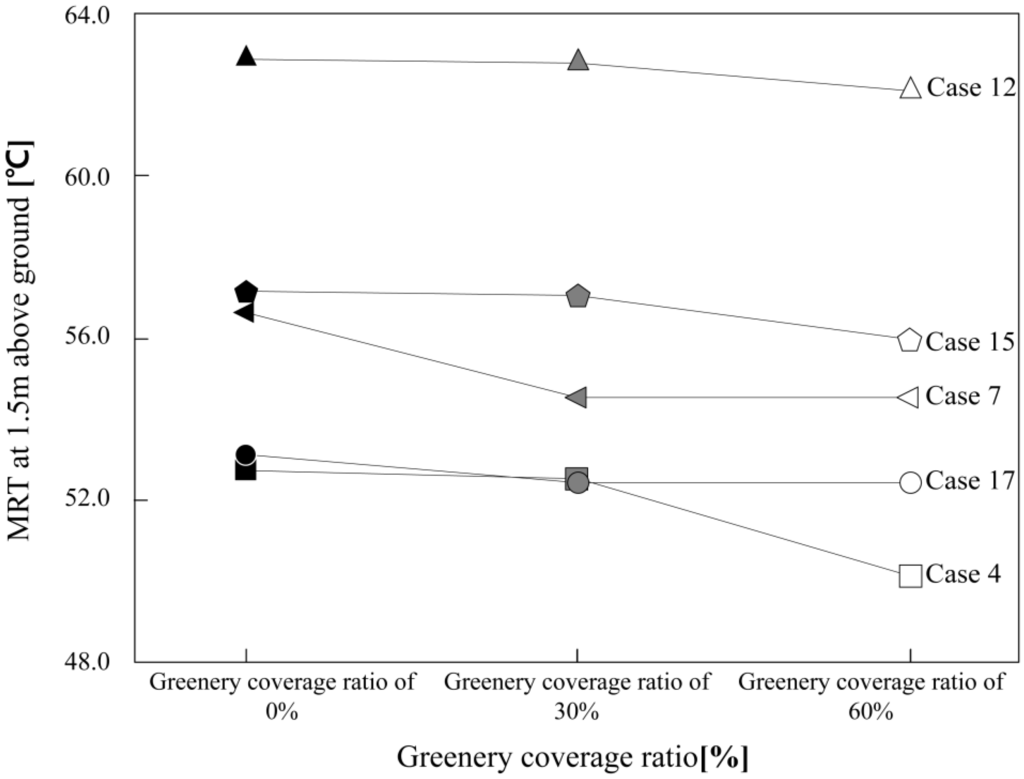 Energies 08 09155 g007 1024
