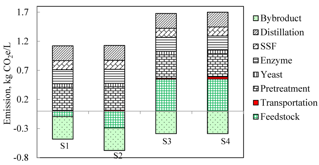 Energies 08 09266 g004 1024