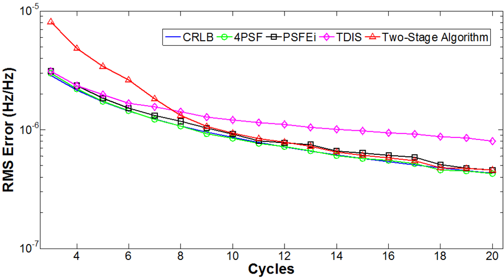 Energies 08 09282 g002 1024