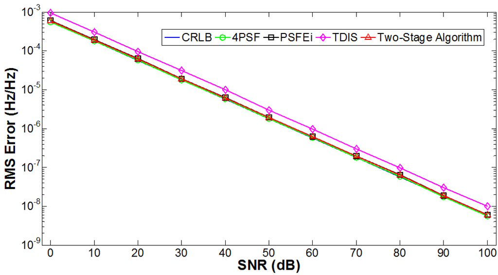 Energies 08 09282 g003 1024