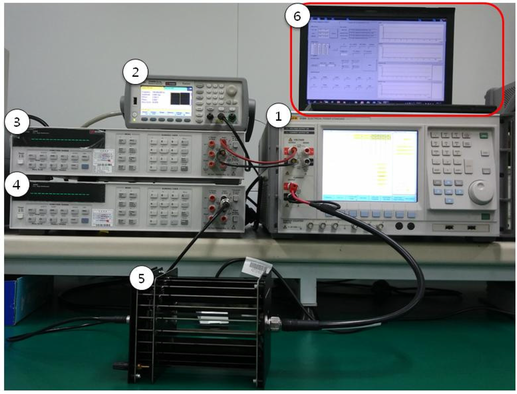 Energies 08 09282 g008 1024