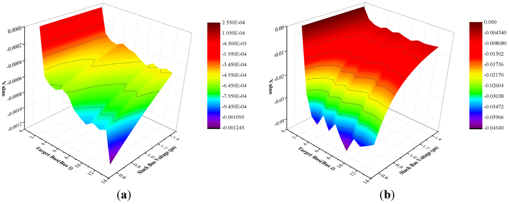 Energies 08 09296 g011a 1024