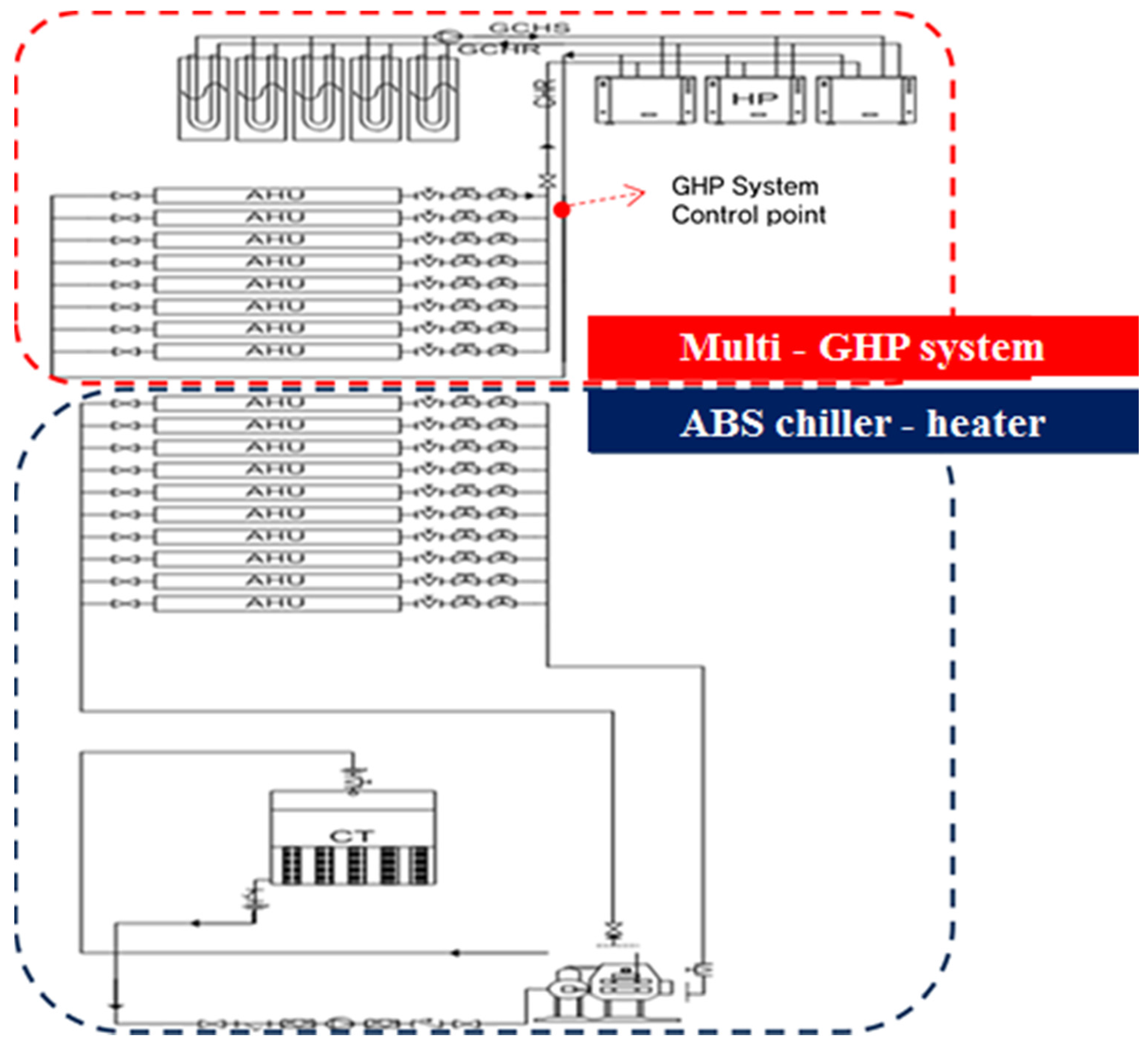 Energies 08 09320 g002