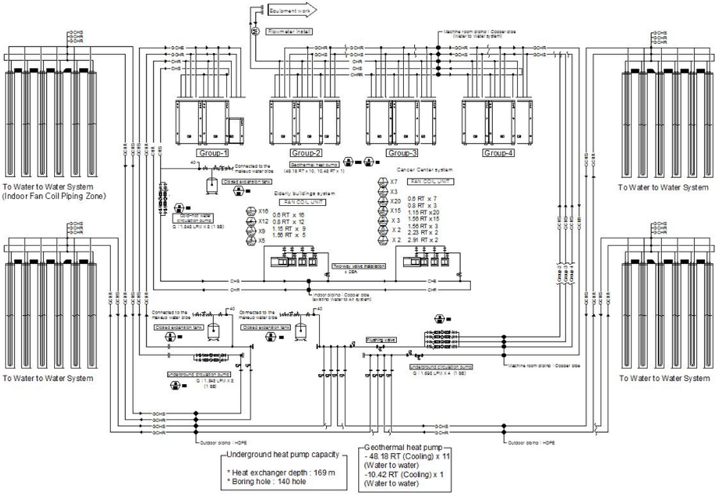 Energies 08 09320 g003 1024