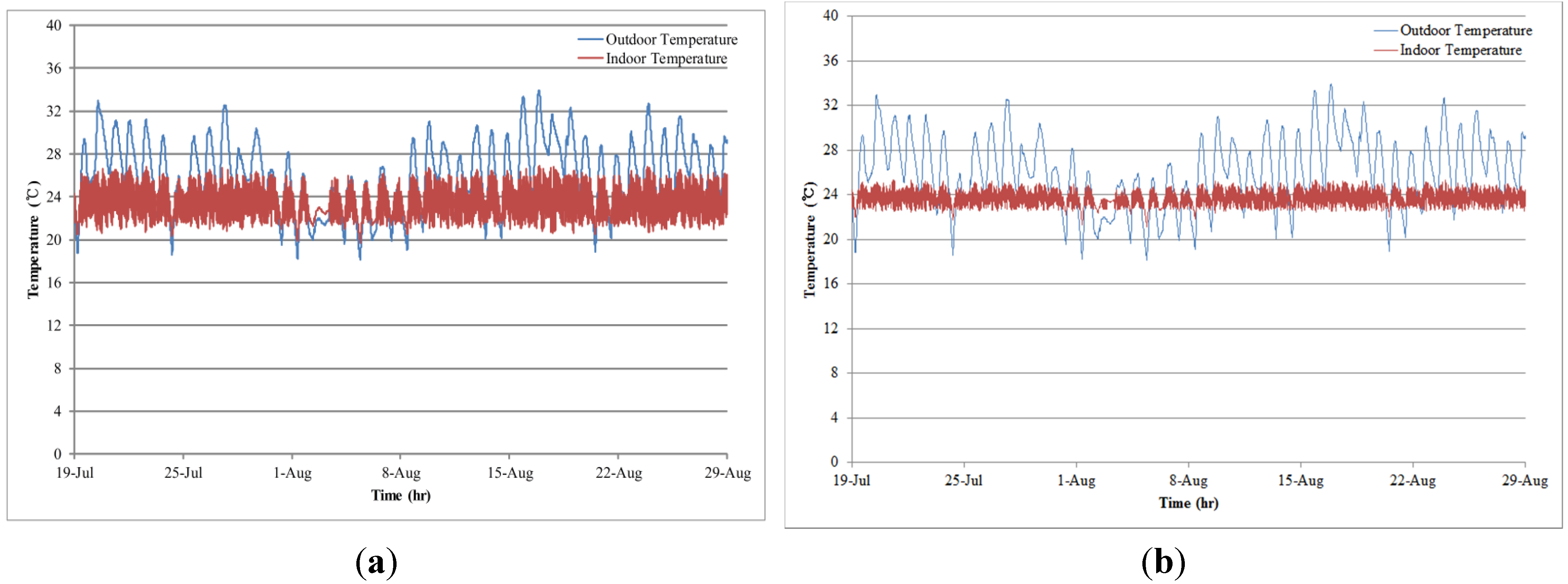 Energies 08 09320 g004
