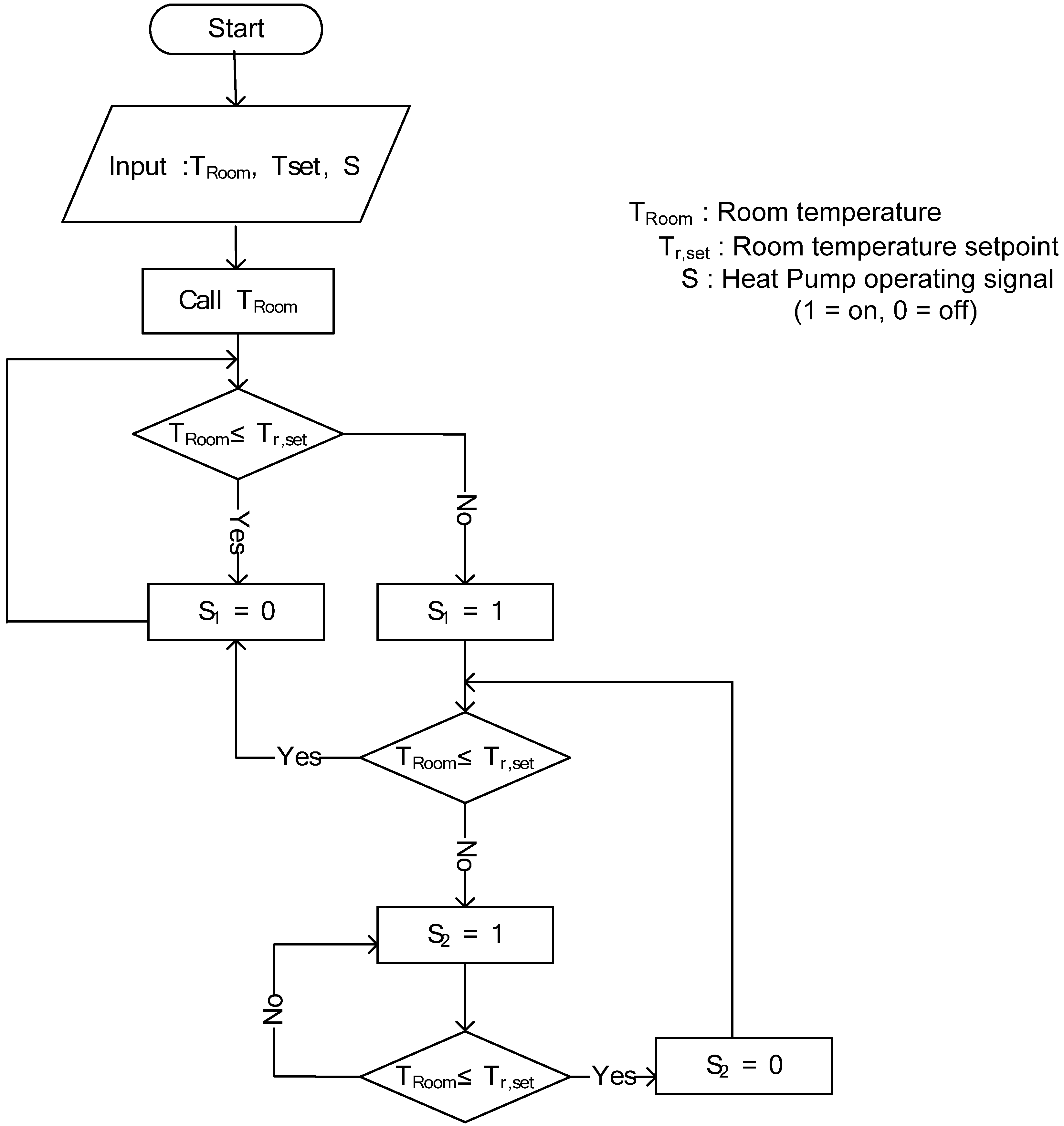 Energies 08 09320 g006