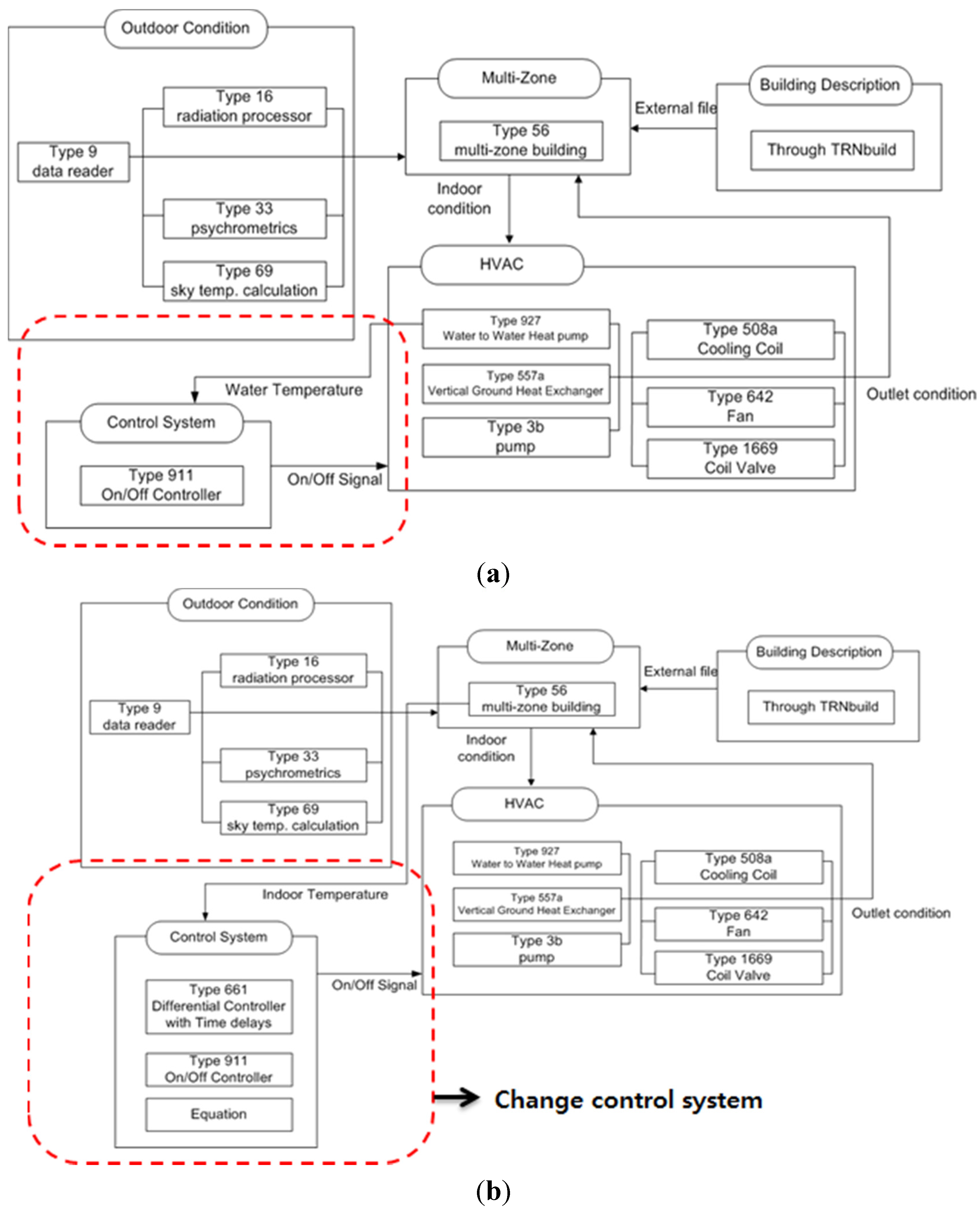Energies 08 09320 g011
