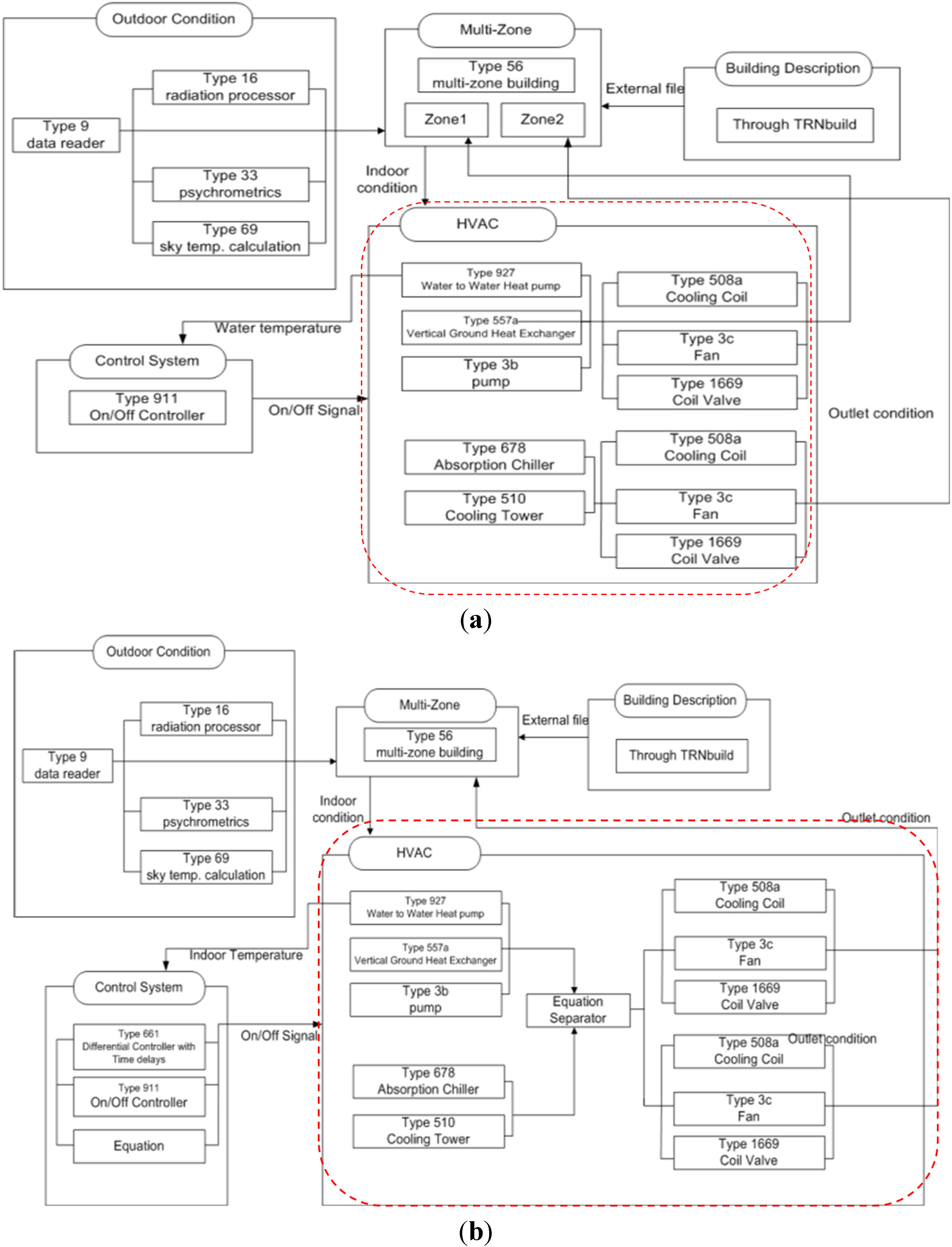 Energies 08 09320 g012