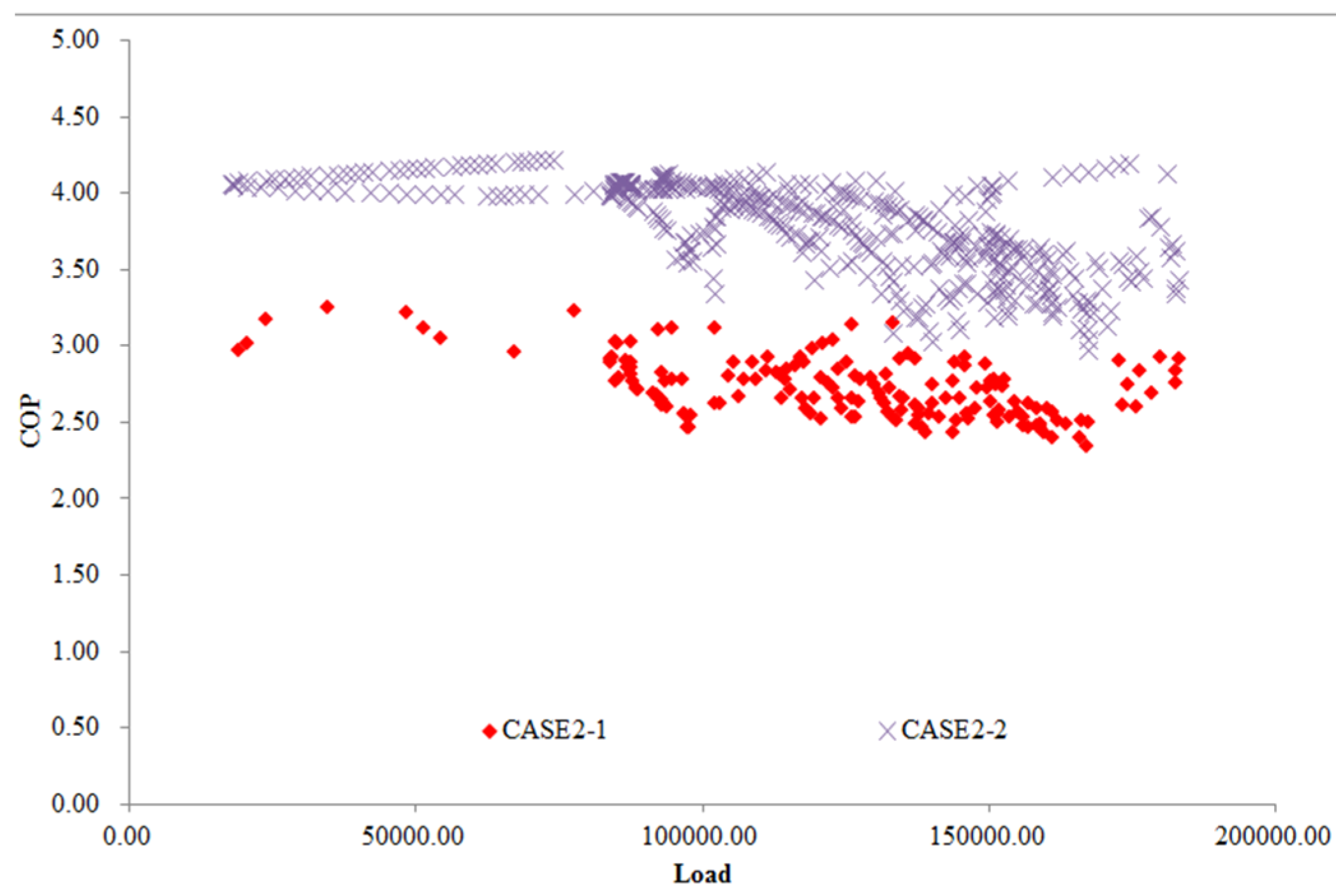 Energies 08 09320 g018