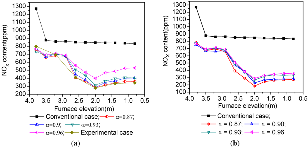 Energies 08 09434 g003 1024