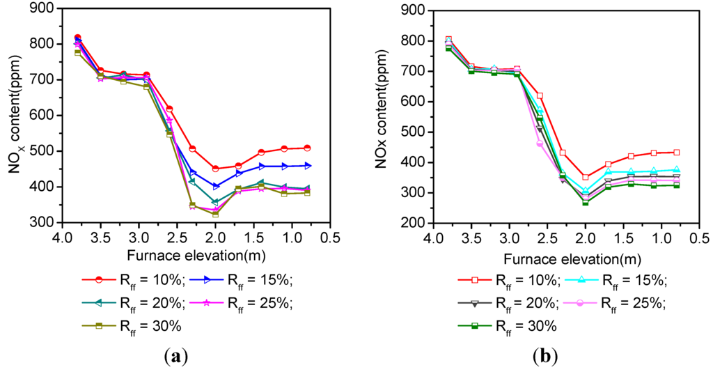 Energies 08 09434 g007 1024