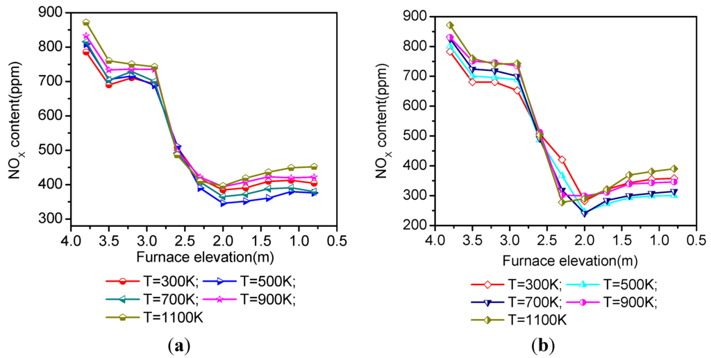 Energies 08 09434 g011 1024