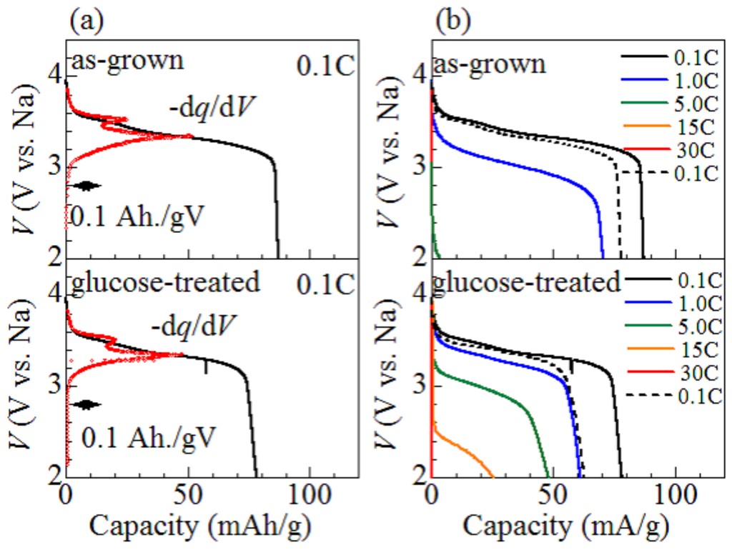 Energies 08 09486 g005 1024