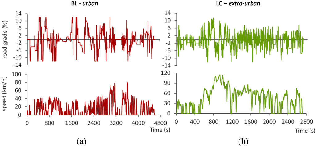 Energies 08 09509 g001 1024