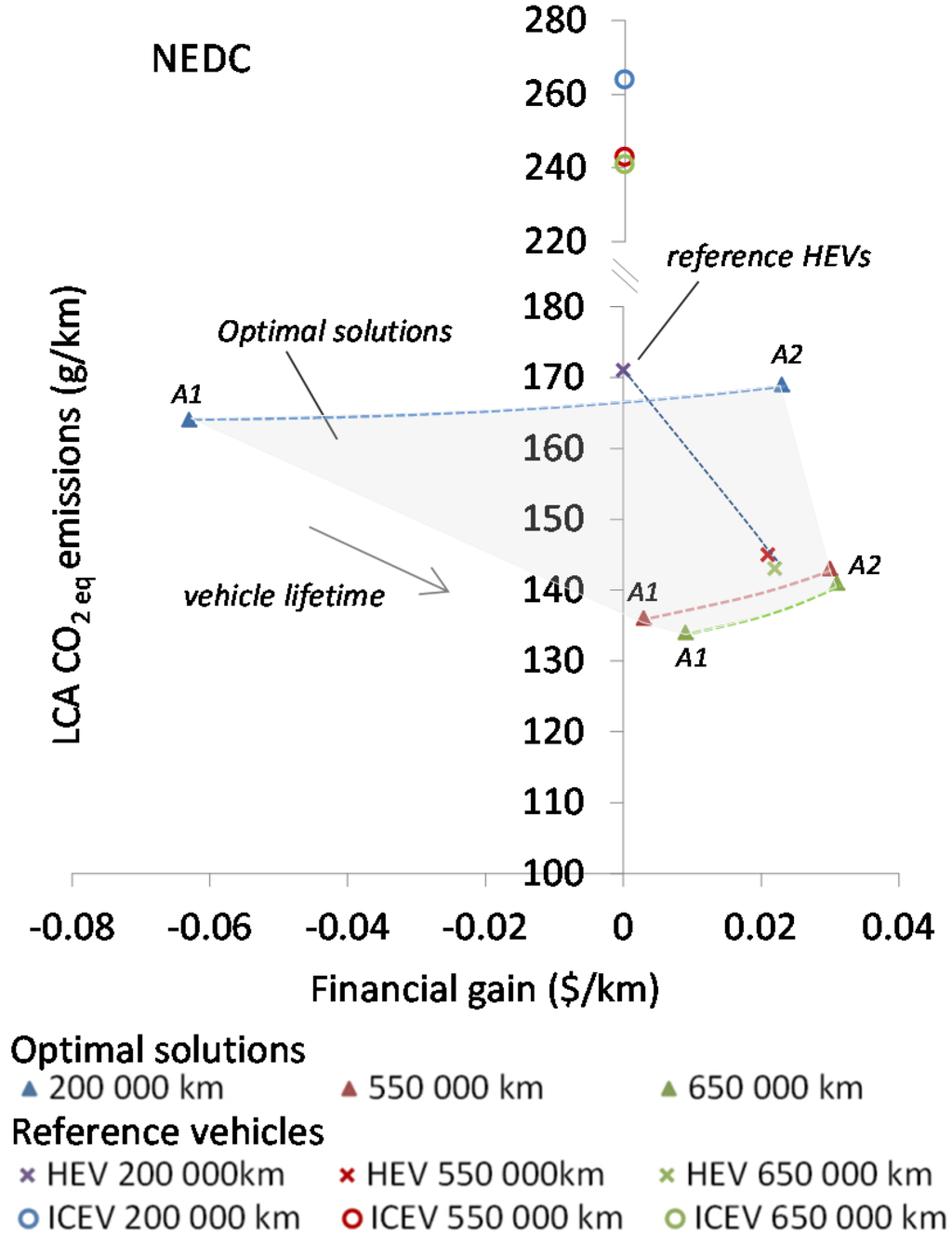 Energies 08 09509 g004 1024