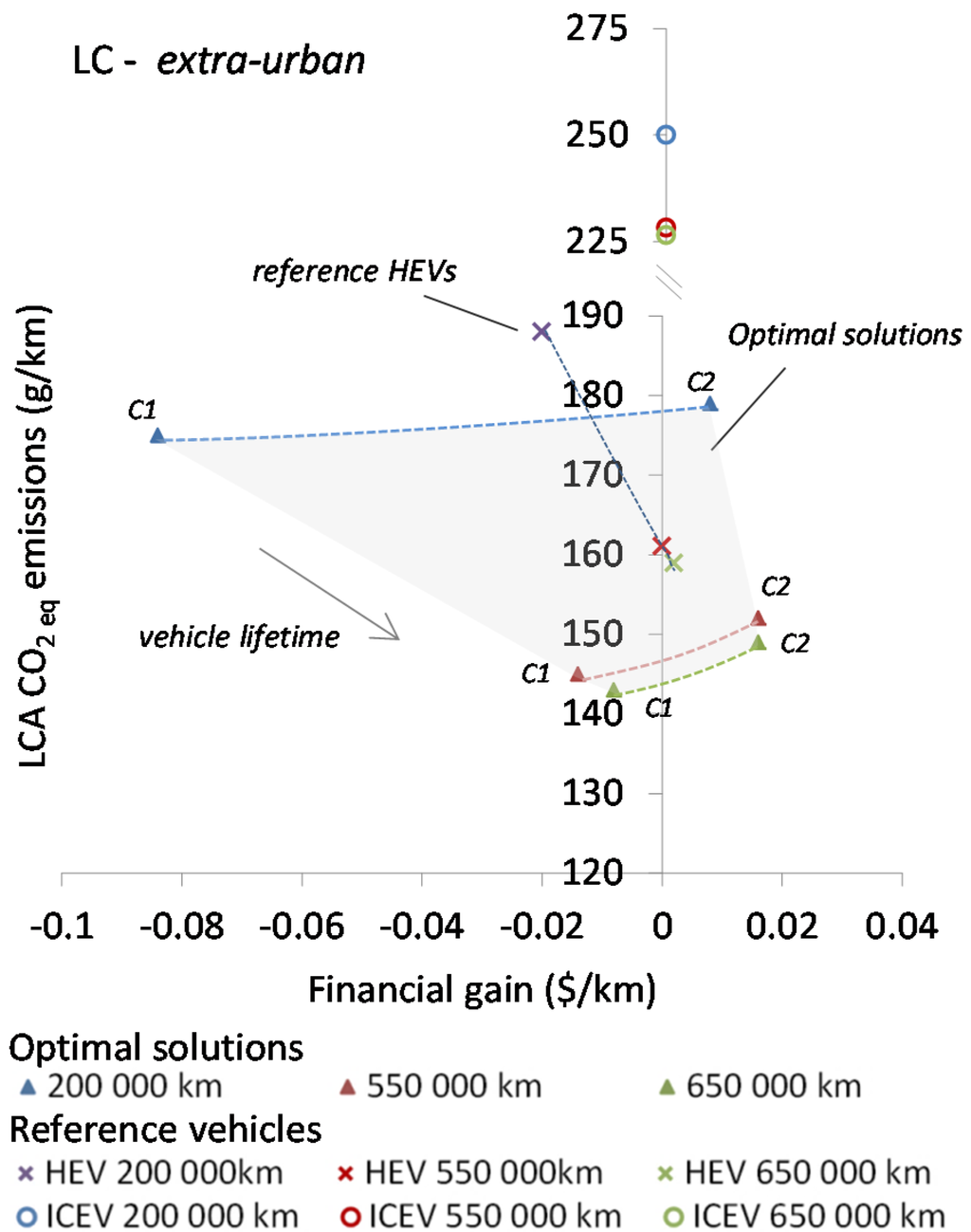 Energies 08 09509 g006 1024